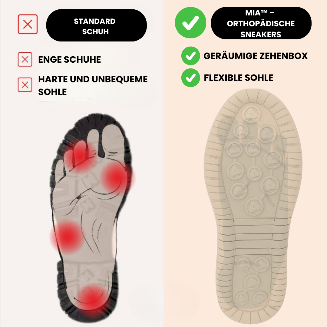 Mia | Pain-Free Orthopaedic Sneakers